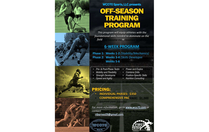Off-Season Training Program with Former Pros Upcoming